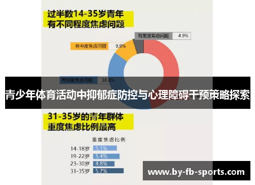 青少年体育活动中抑郁症防控与心理障碍干预策略探索